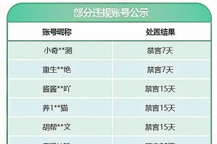 ?利拉德39+11 字母哥26+17 杰伦-格林16+7 雄鹿终结火箭5连胜